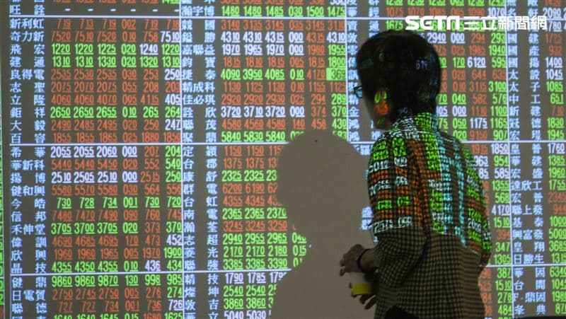 新機制盯上「四貸同堂」 專家警告台股恐出現暴跌(新聞配圖)