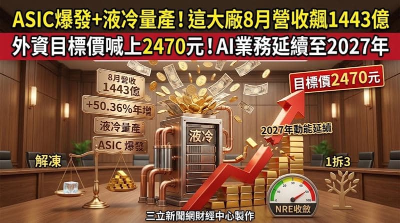 ASIC爆發+液冷量產!「這大廠」8月營收飆1443億 目標價喊上2470元(新聞配圖)