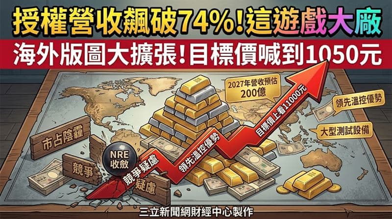 AI高速傳輸需求爆發!「這大廠」EPS明年挑戰8.3元 法人曝目標價600元(新聞配圖)