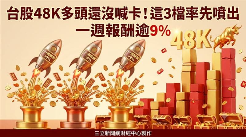 台股48K多頭還沒喊卡！這3檔率先噴出　一週報酬逾9%（新聞配圖）