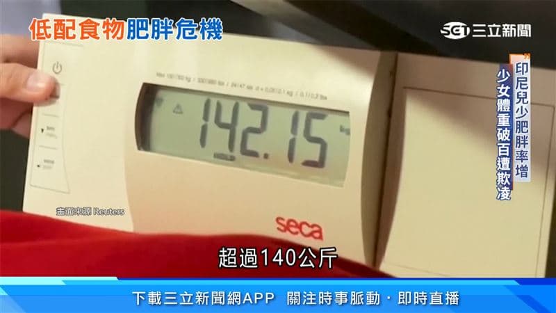 全球兒少肥胖率首超過輕！跨國食品巨頭「雙標賣高糖」成幕後推手（新聞配圖）