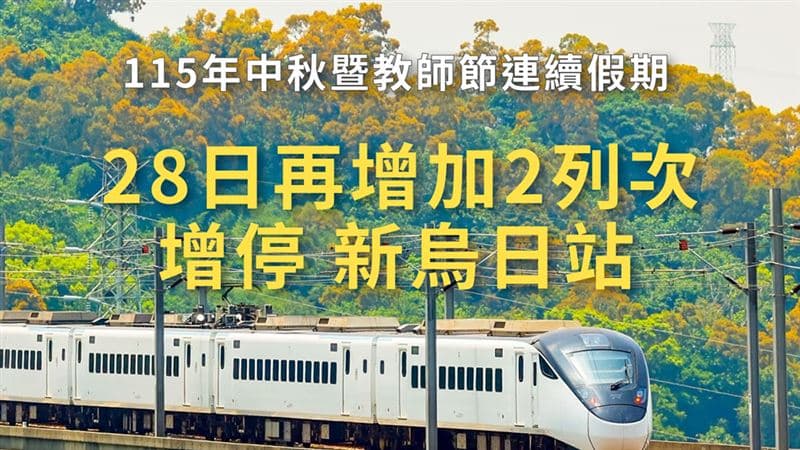 北返人潮還在湧！台鐵晚間「再加2班」停新烏日　時間一次看（新聞配圖）