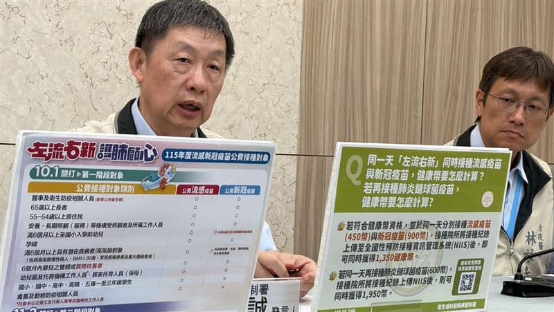 打疫苗賺健康幣!10/1起「3種全打」可拿1950幣 自費也可賺(新聞配圖)