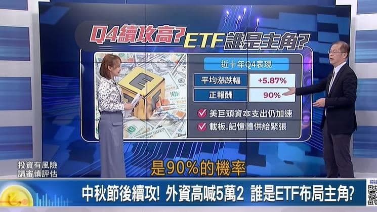第四季台股聚焦AI主流 主動式ETF強勢布局 00991A成投資關注熱點（新聞配圖）