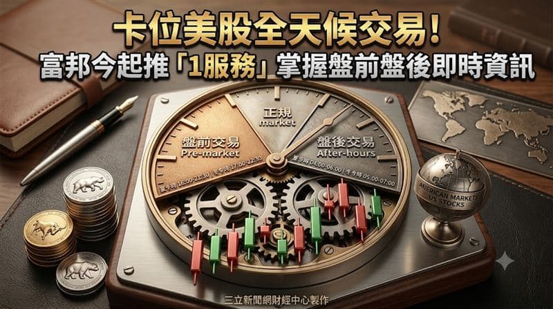 卡位美股全天候交易!富邦今起推「1服務」(新聞配圖)