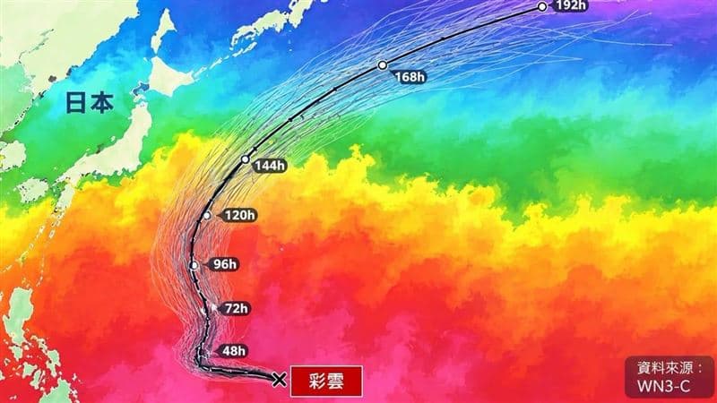彩雲生成「挑戰今年第七個強颱」！最新路徑出爐　侵台可能性曝光（新聞配圖）