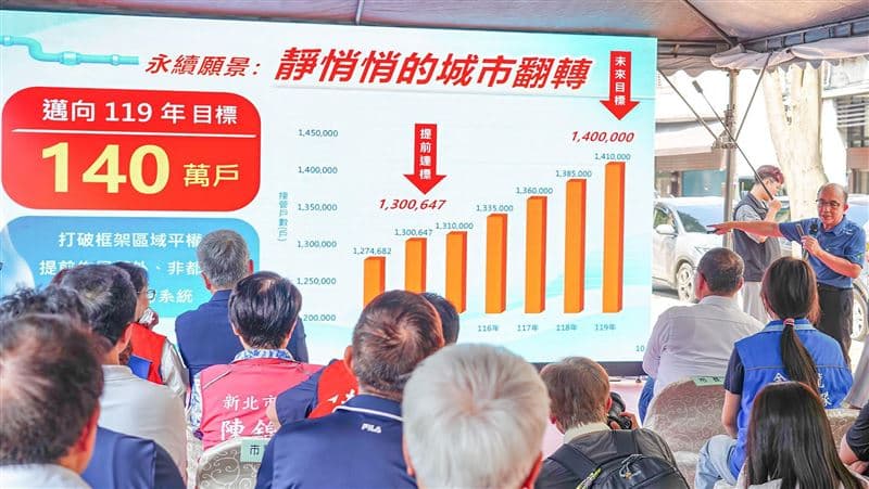 地下忍者龜八年拼出全國第一　侯友宜宣布新北污水接管破130萬戶（新聞配圖）