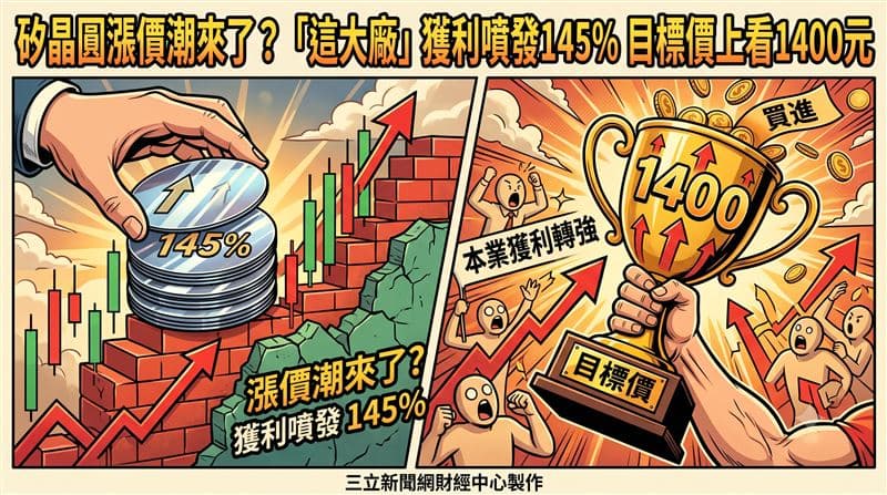 矽晶圓漲價潮來了?「這大廠」獲利噴發145% 目標價上看1400元(新聞配圖)
