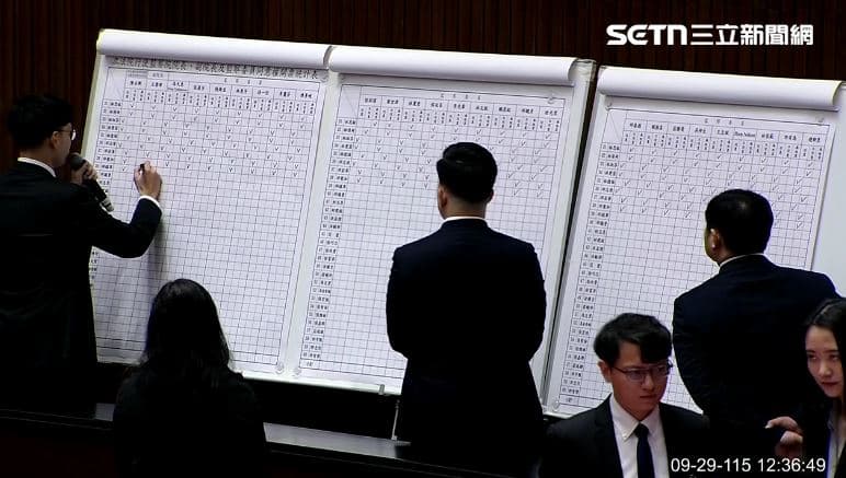 在野聯手封殺監委被提名人！林楚茵嘆：癱瘓國家運作的藍白立委又回來了（新聞配圖）