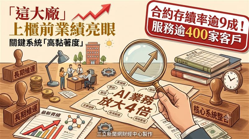 合約存續率逾9成！「這大廠」服務逾400家客戶　AI業務放大4倍（新聞配圖）