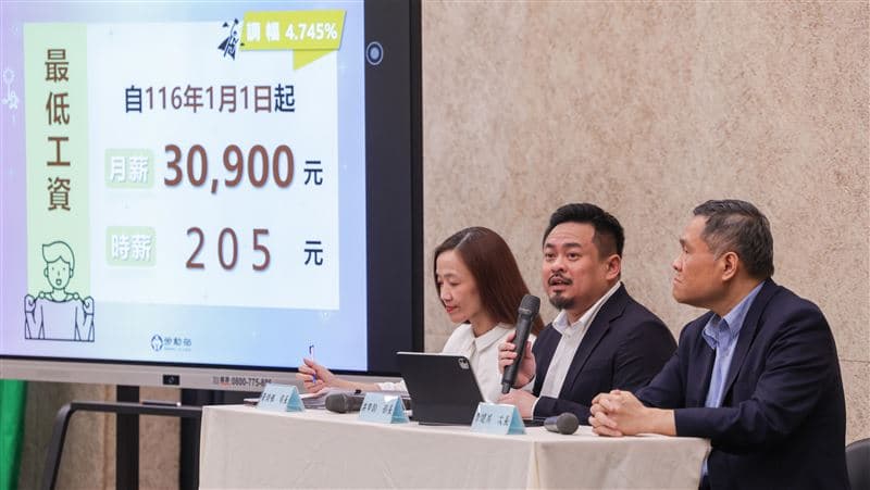 最低工資調升 勞動部估:勞資成本每年各增18億及326億(新聞配圖)