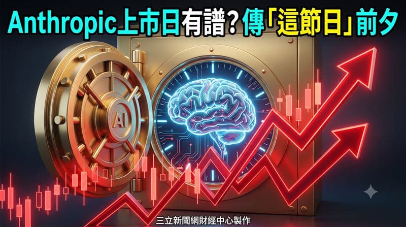 Anthropic上市日有譜?傳「這節日」前夕(新聞配圖)