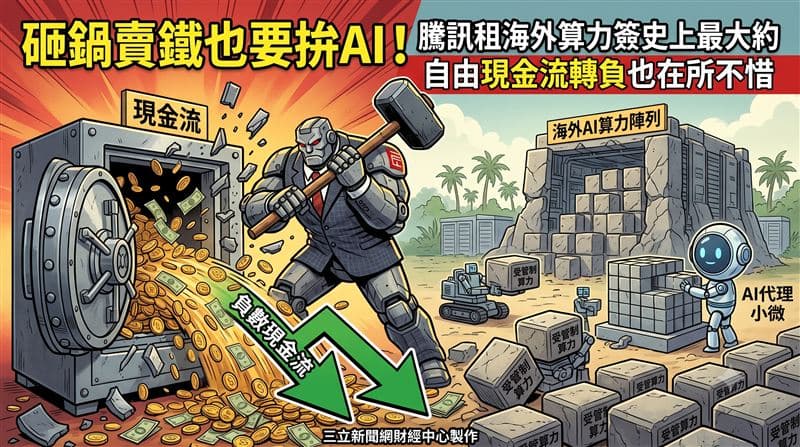 砸鍋賣鐵也要拚AI!騰訊簽史上最大約租雲端算力 鉅額財務壓力也沒在怕(新聞配圖)
