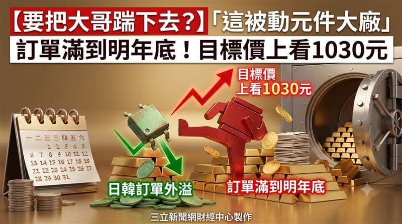 要把大哥踹下去?「這被動元件大廠」訂單滿到明年底 目標價上看1030元(新聞配圖)