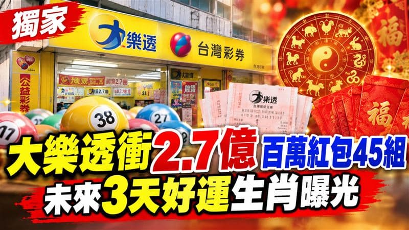 獨家/大樂透連7槓衝2.7億!百萬紅包剩45組 這3天好運生肖、財位曝光(新聞配圖)