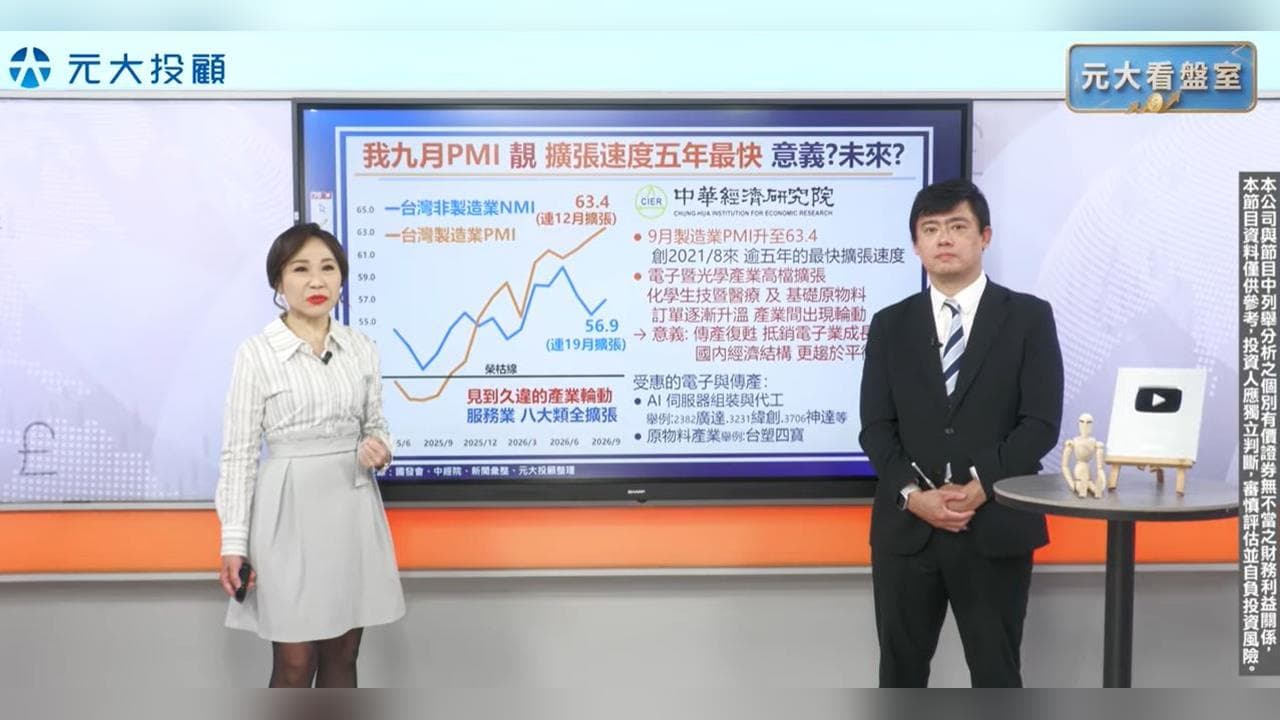 美非農+通膨雙重考驗!全球降息添變數 專家揭「財富3策略」(新聞配圖)