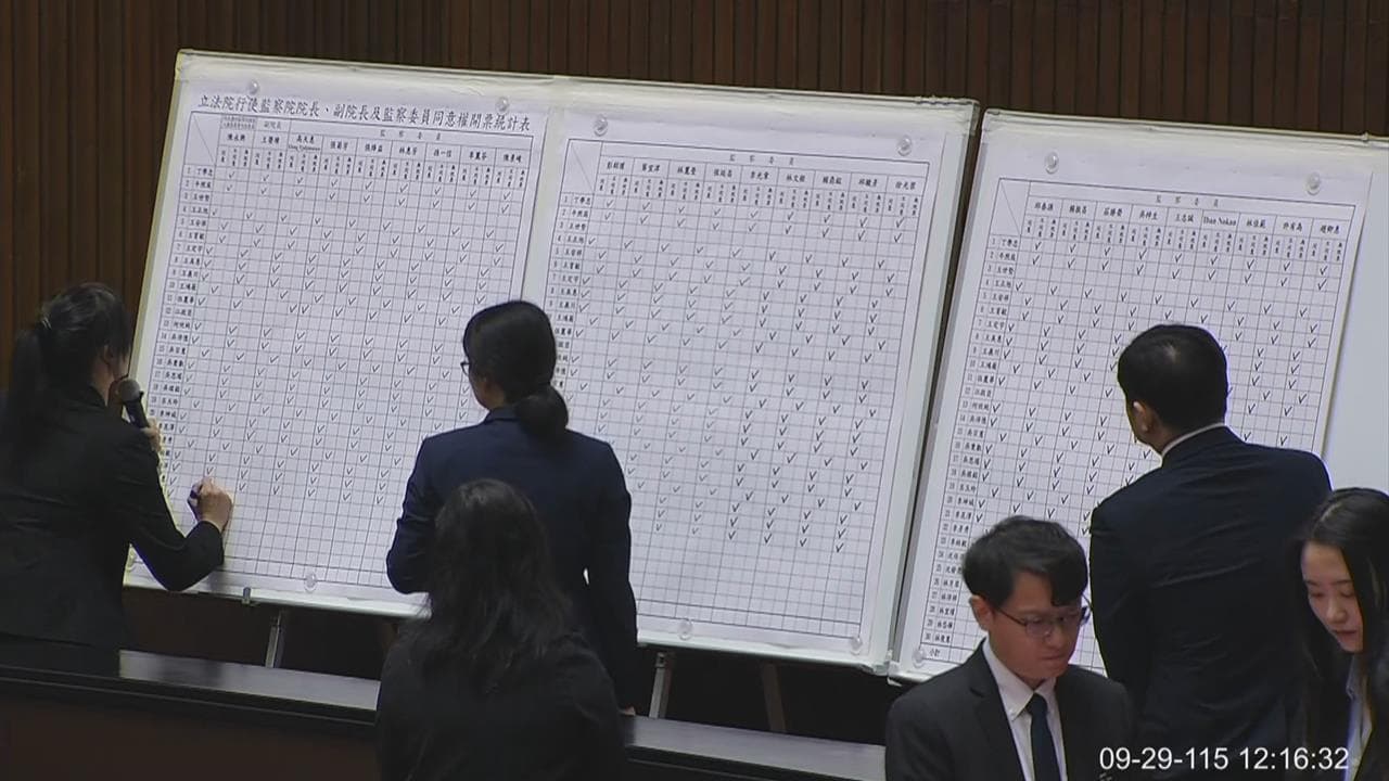 最新/藍白立院新會期又聯手!監委人事投票表決 確定封殺陳永興等27人(新聞配圖)