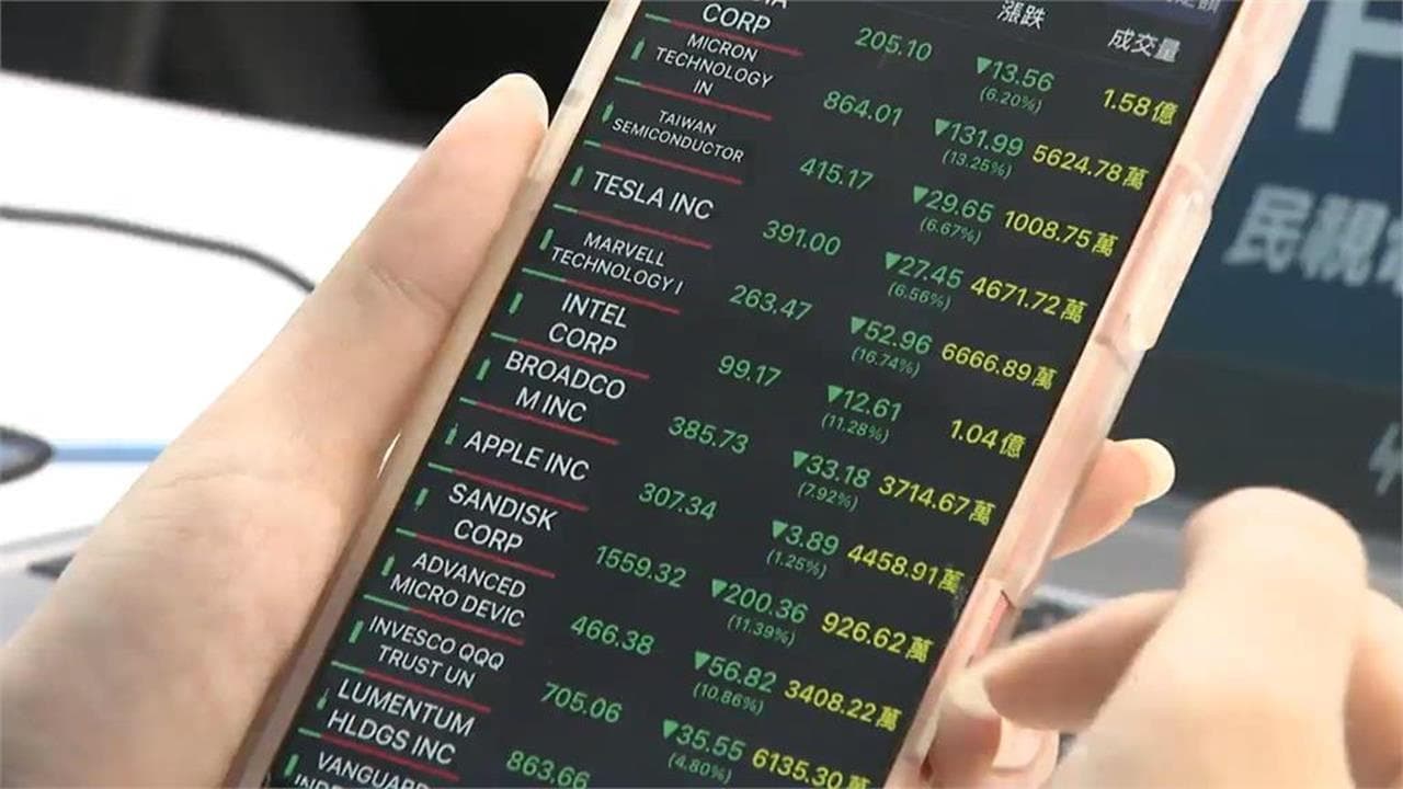 「這1檔ETF」跌勢難止大崩盤！他嘆「以前都很穩…」過來人搖頭了：賠7萬賣出（新聞配圖）