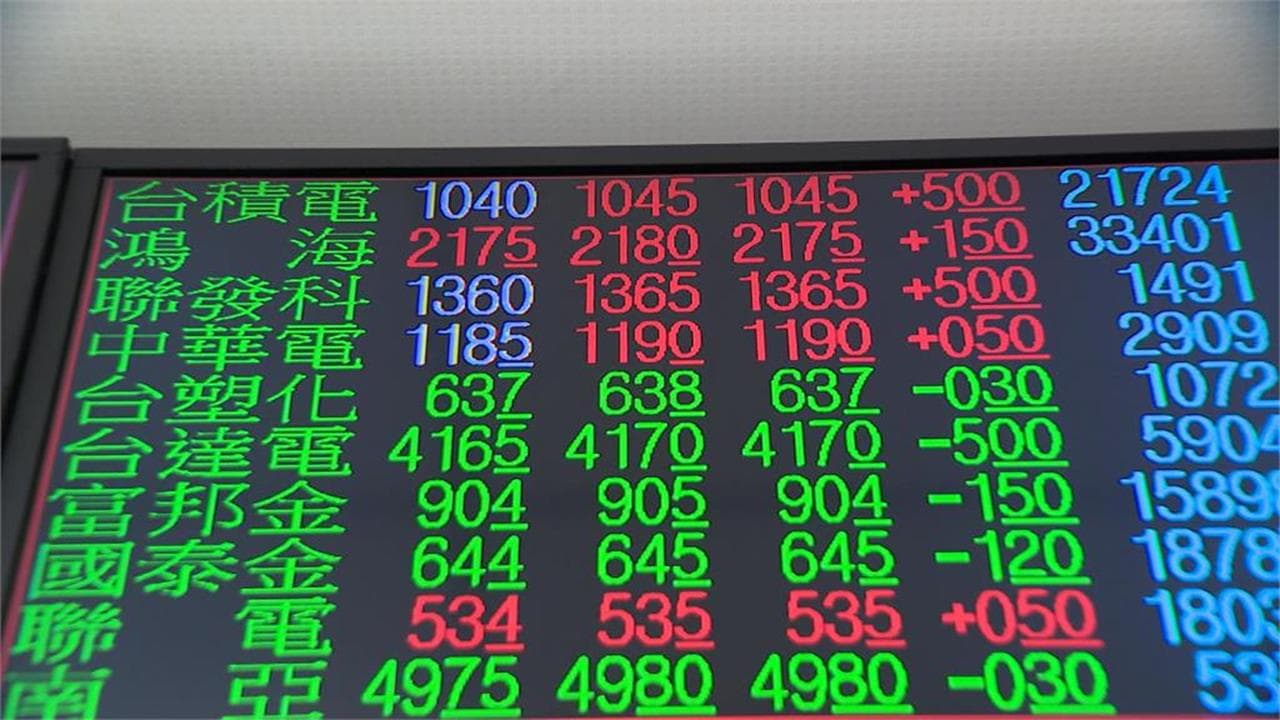 大甲「扛不住」了！今年最扯「妖股」三季猛漲578%　今暴跌亮燈跌停（新聞配圖）