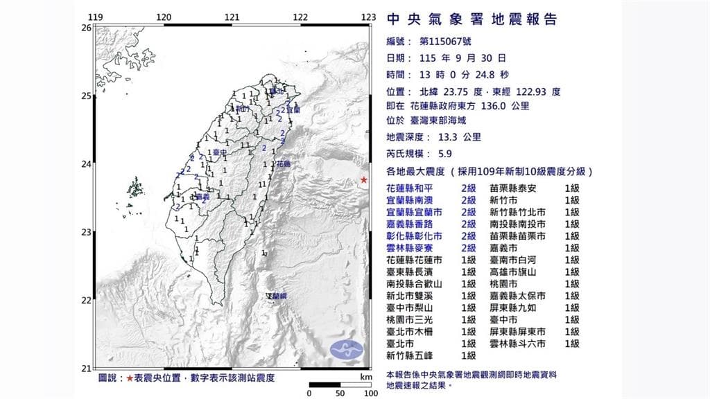 13:00東部海域規模5.9地震 氣象署:未來3天恐有規模5地震(新聞配圖)