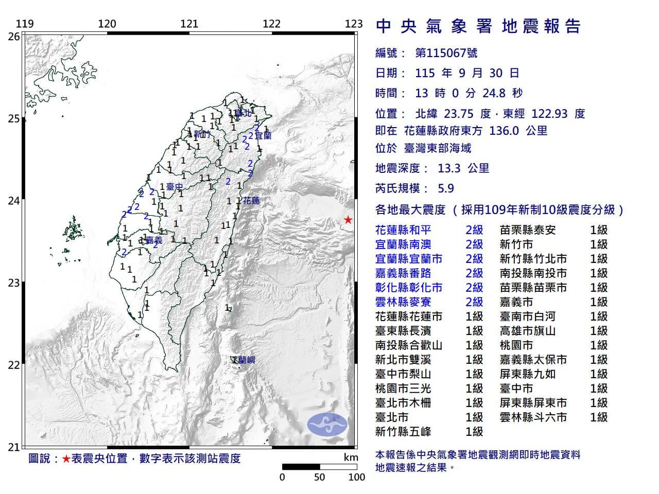 東部外海5.9地震「屬獨立事件」 氣象署:3天內防規模5餘震(新聞配圖)