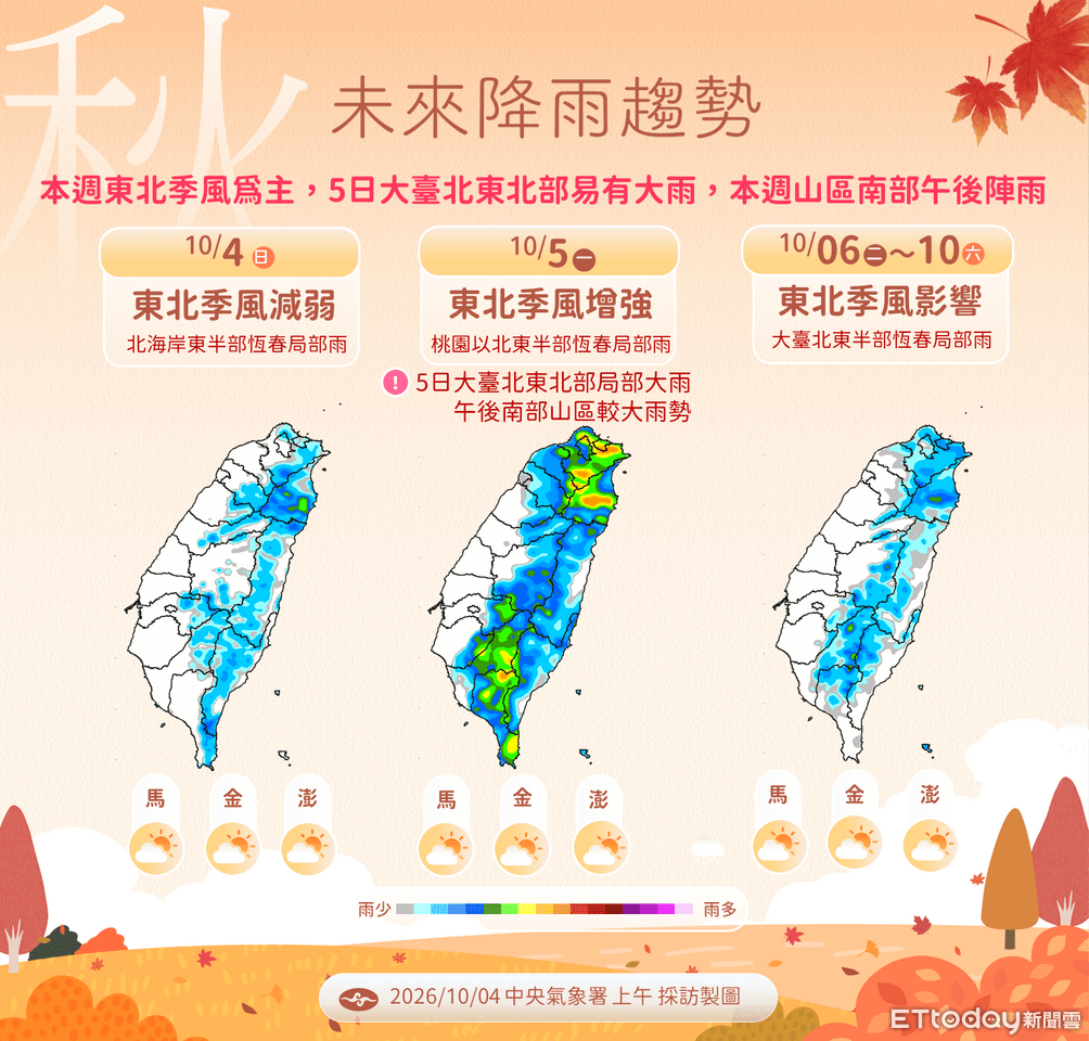 明起變天有感降溫　北台灣防較大雨勢（新聞配圖）