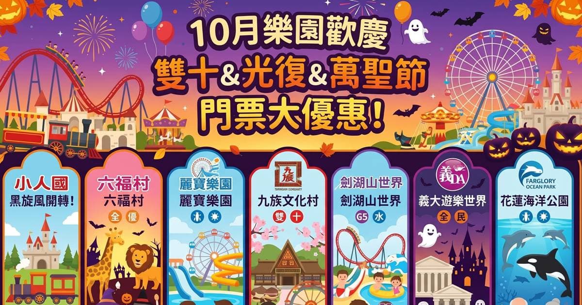 2026雙十光復連假、萬聖節優惠!六福村、小人國、麗寶、義大、九族、劍湖山、花蓮海洋公園「免費玩樂園」攻略(新聞配圖)