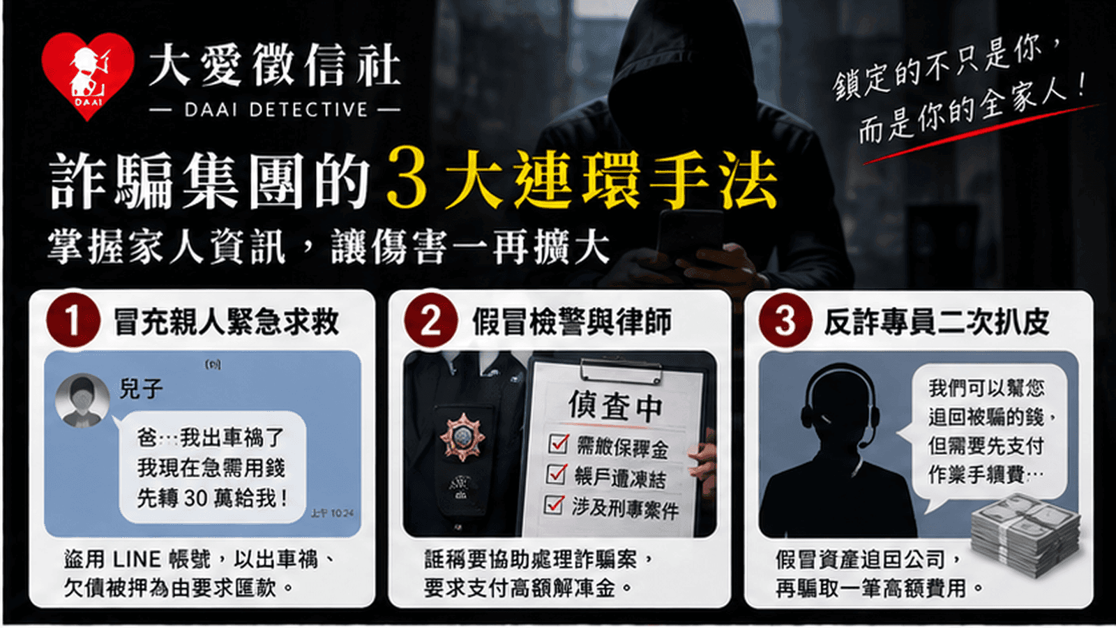 兒子被騙,老父接著遭殃險匯百萬!徵信社揭露「連環詐騙」黑幕,4招為家庭建構防護網 | 台灣線報(新聞配圖)