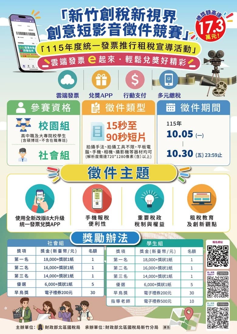 「新竹創稅新視界」創意短影音徵件競賽 總獎額17.3萬元等你來挑戰(新聞配圖)