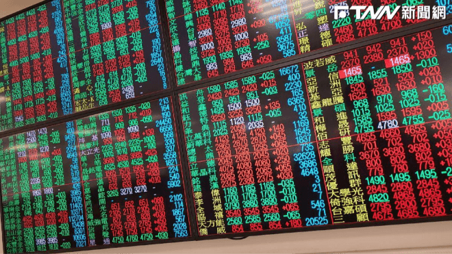 措手不及！台股48K站不穩「尾盤一大根」僅小漲308點　友達、群創、彩晶三虎聯動齊亮燈（新聞配圖）