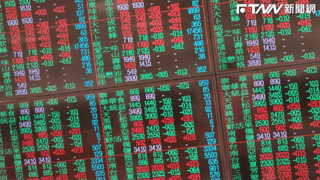 台達電強噴2%！台積電漲15元衝2495元　台股開高漲241點再闖48100點大關（新聞配圖）