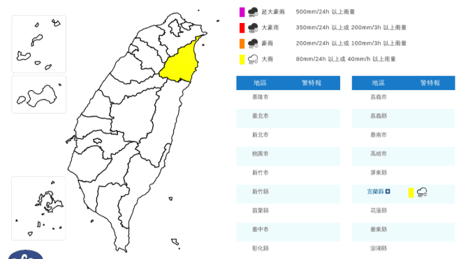 大雨灌宜蘭!氣象署凌晨發「豪雨特報」 2離島亮黃燈慎防8級強風(新聞配圖)