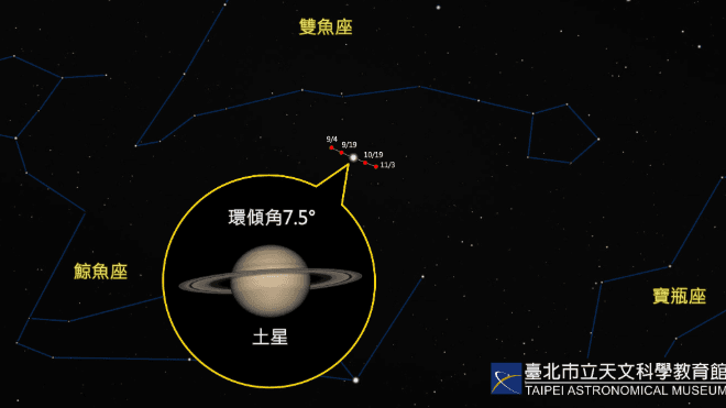 一年一度「土星衝」登場!天文館開放望遠鏡看指環王 曝最佳觀賞時機(新聞配圖)
