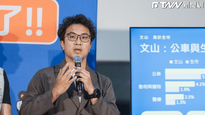 自謙不如韓國瑜機智幽默　沈伯洋：洋流是對政治文化的新想像（新聞配圖）