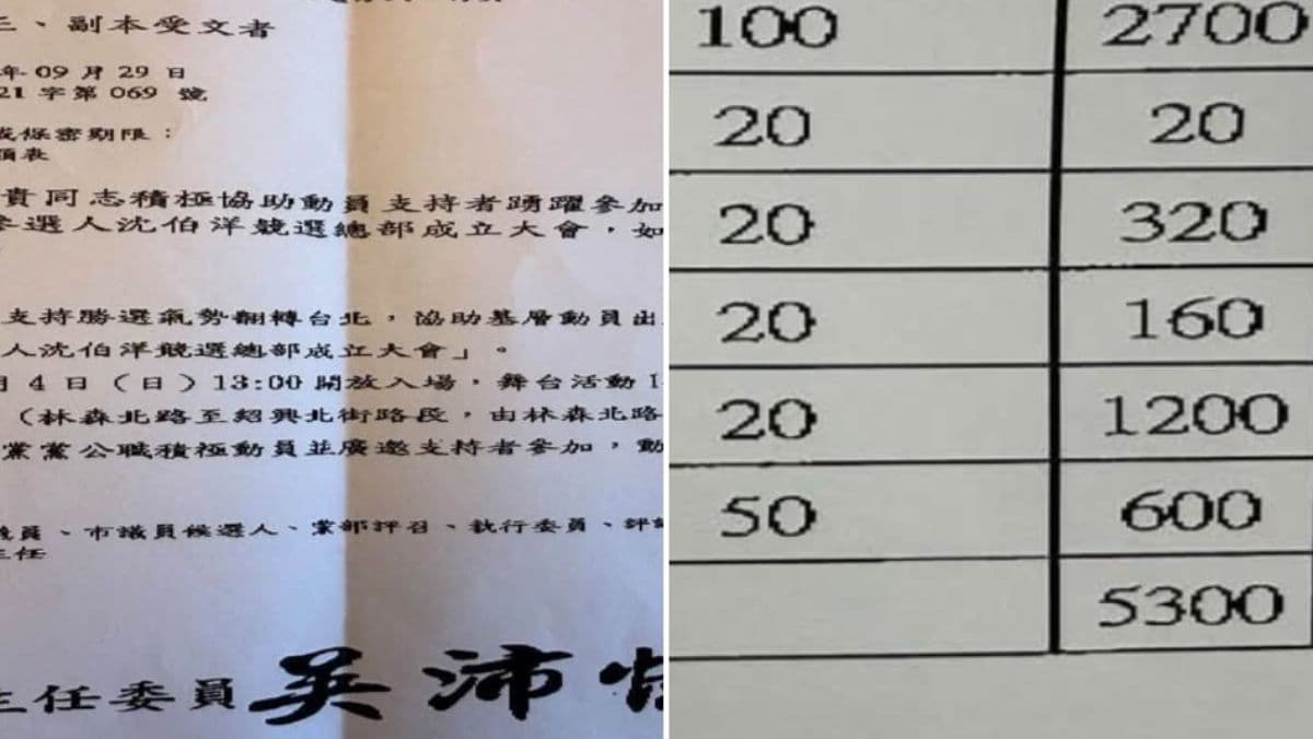 「洋流」人造的？許甫秀綠北市黨部公文　「競總成立」責任額共5300人（新聞配圖）
