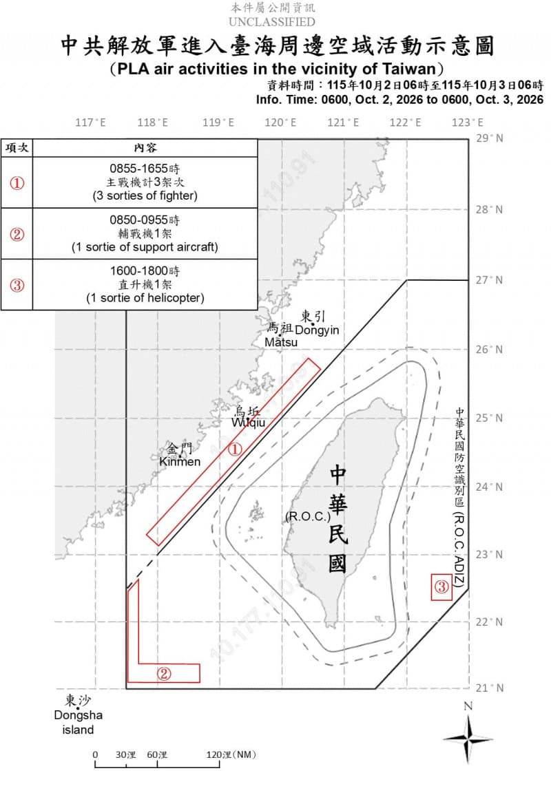 中共5機13船艦擾台 國軍嚴密監控應處(新聞配圖)