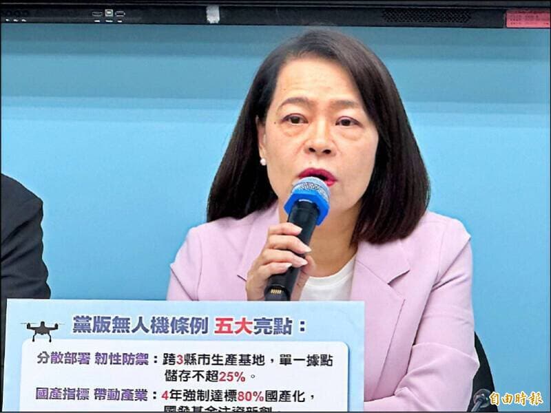 賴總統盼立院支持近600億追加預算 國民黨團:該把關就要把關(新聞配圖)