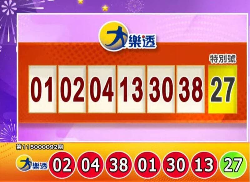 快對獎！9/29大樂透、今彩539、中秋加碼獎號出爐（新聞配圖）