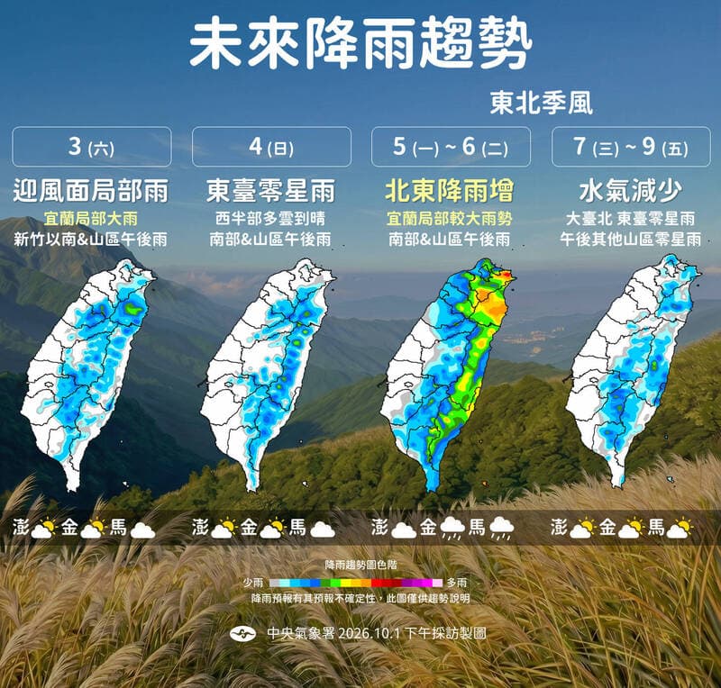 明降雨範圍擴大！午後有大雨「彩雲」今晚成中度颱風（新聞配圖）