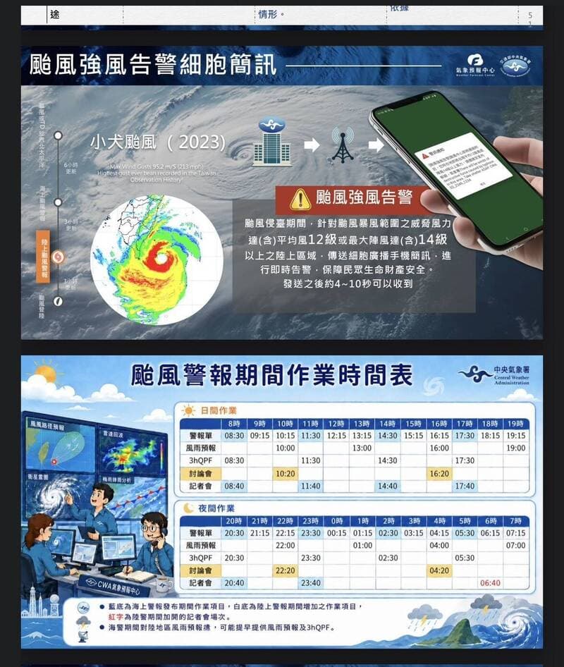 颱風季愈拖愈晚! 氣象署:10月也要提高警覺(新聞配圖)