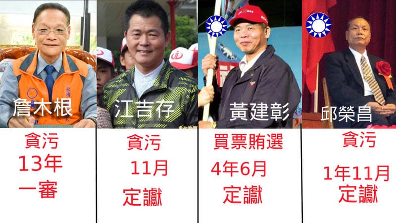 永靖真是「鬼地方」? 近30年鄉長幾乎輪流鋃鐺入獄(新聞配圖)