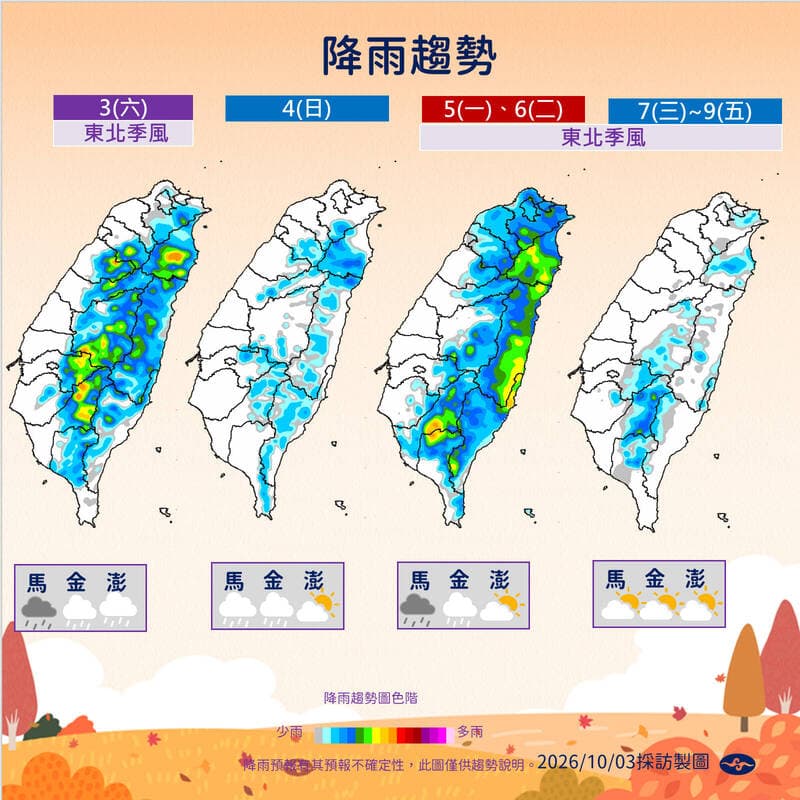 半個台灣濕答答午後防大雨! 明雨勢趨緩「下週一東北季風更猛」(新聞配圖)
