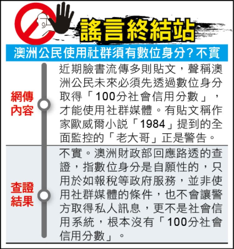 謠言終結站》澳洲公民使用社群須有數位身分? 不實(新聞配圖)