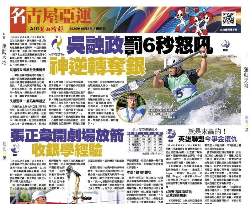 亞運》吳融政罰6秒怒吼 神逆轉奪銀（新聞配圖）