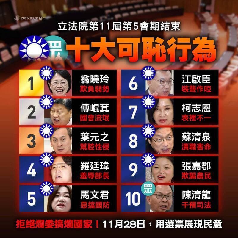 自由開講》10大藍白爛委的邪氣、匪氣與痞氣(新聞配圖)