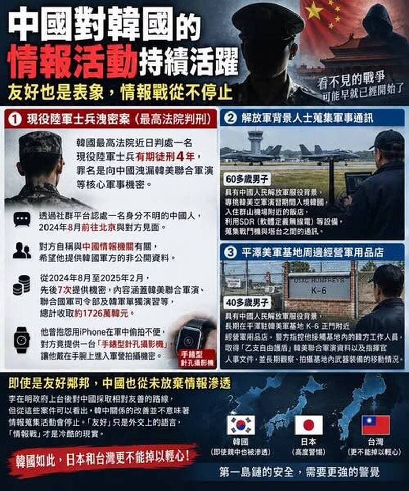 矢板明夫觀點》從韓國軍事機密外洩案 看中國情報戰（新聞配圖）