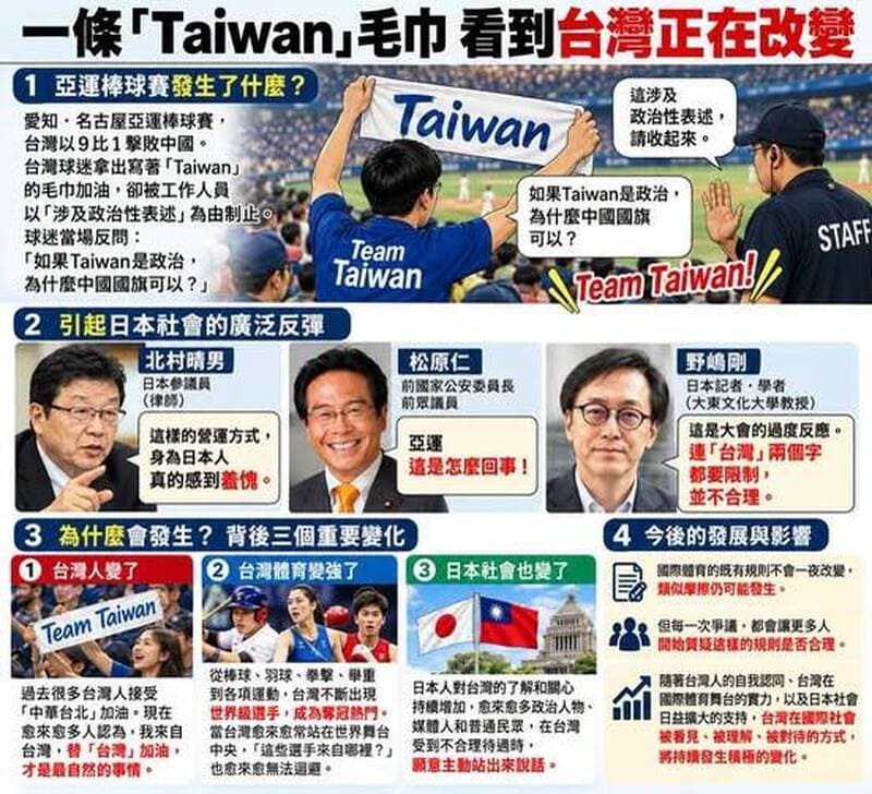 矢板明夫觀點》一條「Taiwan」毛巾 看到台灣正在改變(新聞配圖)