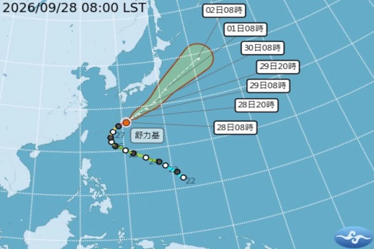 【一週天氣】舒力基持續減弱 今高溫仍飆36度、週四東北季風報到變天(新聞配圖)