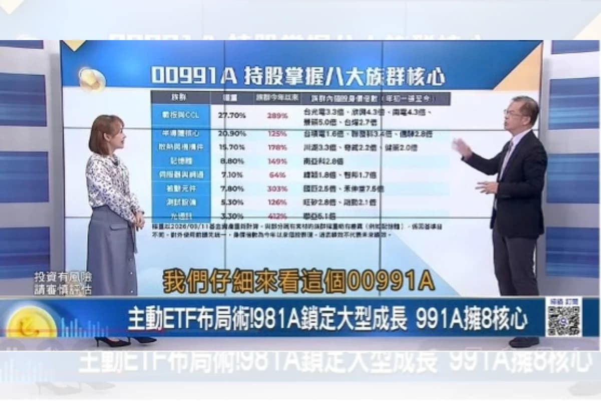 台股Q4可期　主動式ETF比拚選股、00991A操盤邏輯曝光（新聞配圖）
