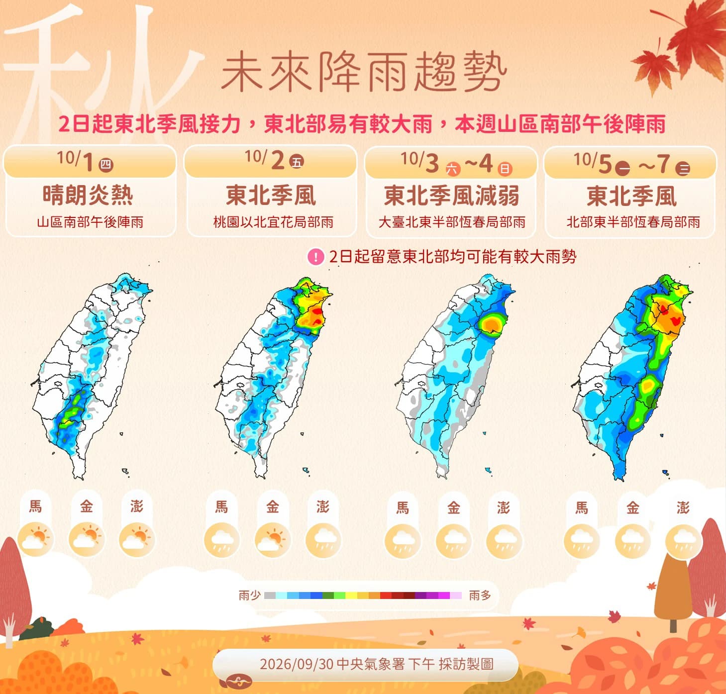 【一週天氣】彩雲颱風最快明生成　明起北台灣轉雨變天迎「兩段式降溫」（新聞配圖）